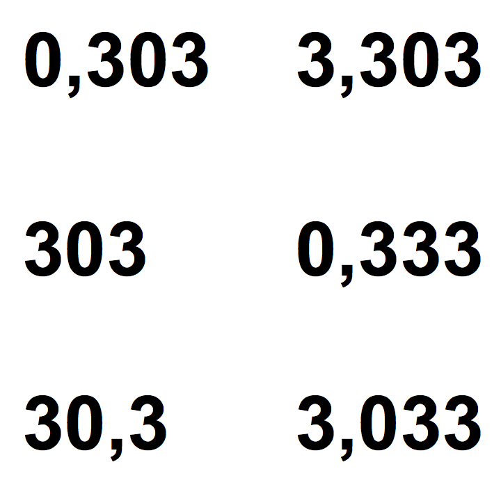 Kümnendmurdude võrdlemine